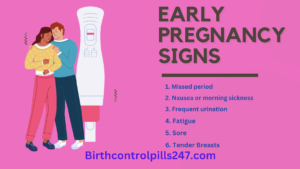 Read more about the article Decide if Medical Abortion is the Right Choice: Early Pregnancy Signs