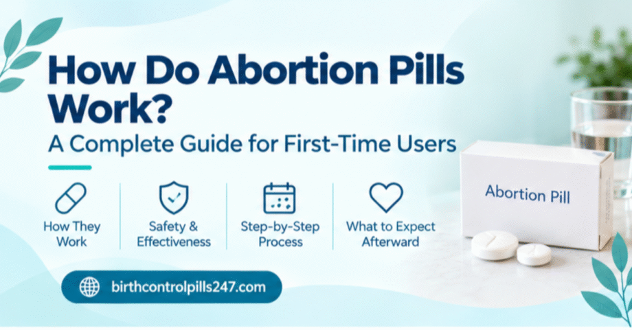 abortion pill working